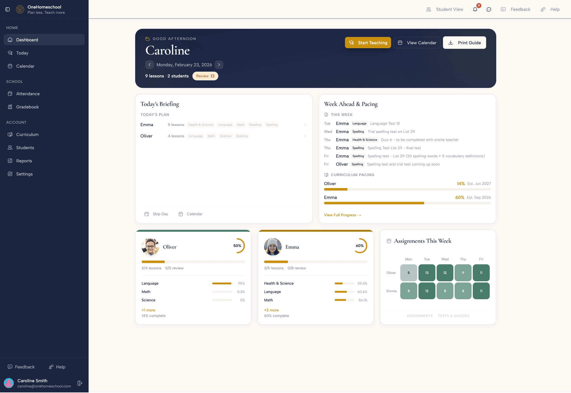 OneHomeschool dashboard with today's briefing, week ahead, and per-child progress cards